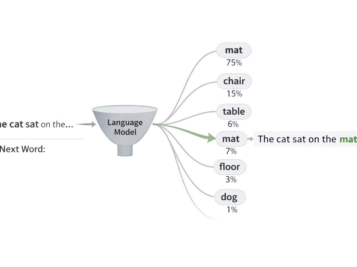 World Models Without Boundaries: How AI Constructs, Distorts, and Reinforces&nbsp;Reality